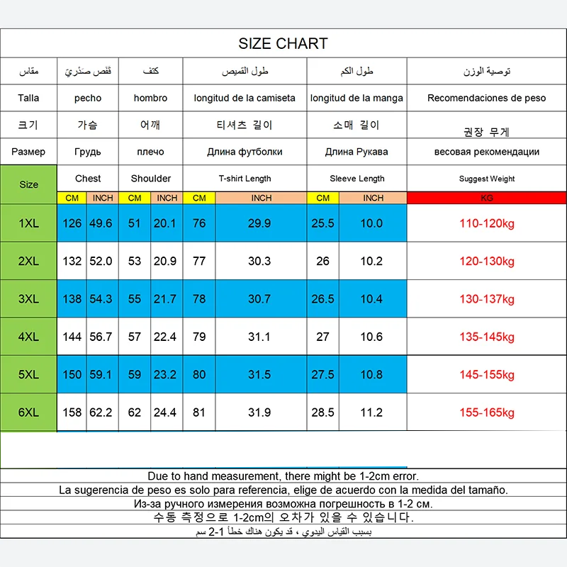เสื้อยืดกีฬาผู้หญิงขนาดพลัสไซส - Yoga Fitness Plus บทวิจารณ์และราคา